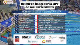 24"58 MPF 16 ans !
Bravo Yael 🥹🤩 🎥 : Sportall
@yael.klt #natation #sport #athlete #swimming #swimmer #swim #swimmingpool #swimpractice #swimlife #swimmemes #swimmers #swimteam #swimmerslife #triathlete #swimcoach #swimmeet #swimmerproblems #swimmingmemes #swimclub #backstroke #swimminglife #butterfly #competitiveswimmer #swimproblems #pool #swimmermemes #swimtraining #competitiveswimming #swimclass