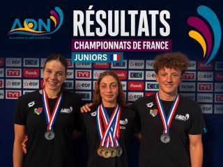 📣RÉSULTATS - CHAMPIONNATS DE FRANCE JUNIORS 🇫🇷🏊♂️ Une semaine exceptionnelle pour l’ADN avec de très belles performances, des podiums nationaux et une pluie de records régionaux 🔥 Lison ROUSSEL :
🥇 Triple Championne de France U15 sur 100/200NL et 200 Pap
🥉 3e Française U15 sur le 100 Pap Margaux DELEVAL :
🥈 Vice-Championne de France U15 du 800NL Nathanaël CHAMPENOIS :
🥈 Vice-Champion de France U15 du 400 4 Nages Yael KLIOUTCHKO :
🥉 3e Français U18 du 50 Dos 📈 Records régionaux : Lison ROUSSEL
• 100 NL → 57"48 (14-15-16-17-18 ans)
• 200 NL → 2’04"01 (14-15-16-17-18 ans)
• 100 Pap → 1’02"97 (14-15-16-17-18 ans)
• 50 Pap → 28"65 (14-15 ans)
• 50 NL → 26"87 (14 ans) Eva BUATOIS
• 50 Dos → 29"73 (17-18 ans) Yael KLIOUTCHKO
• 50 Dos → 26"31 (17-18 ans) Bérénice FORTIER
• 100 Dos → 1’04"24 (17 ans) 🎯 Au classement national des structures, l’ADN se classe 6e club français, une performance remarquable qui récompense l’engagement des nageurs, des entraîneurs et de l’ensemble du club. 👏 Félicitations à l’ensemble des nageurs, entraîneurs et au staff pour ces magnifiques résultats qui font rayonner l’ADN sur la scène nationale