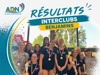 📣 Résultats - Les Benjamins de l’ADN au sommet !  Quel week-end exceptionnel pour nos Benjamins, qui ont porté haut les couleurs du club lors des Interclubs U13 ! 👏  Poule interdépartementale : 
🥇 Les filles réalisent un magnifique triplé !
🥇🥉 Les garçons montent également sur le podium avec une 1ʳᵉ et une 3ᵉ place.  Finale régionale : 
🥇🥈 Les filles signent un superbe doublé avec 8 337 et 7 961 points.
🥇 Les garçons s’imposent avec 6 031 points.  ✨ Ces excellents résultats permettent à l’ADN de décrocher deux titres :
🥇 1er club de Bourgogne–Franche-Comté
🥇 1er club de France au Classement National des Clubs Interclubs U13 avec 48 118 points !  Une immense fierté pour l’ensemble de nos nageurs, entraîneurs, bénévoles et familles qui contribuent chaque jour à cette réussite. 💙  👏 Félicitations à tous nos Benjamins pour cette performance exceptionnelle !